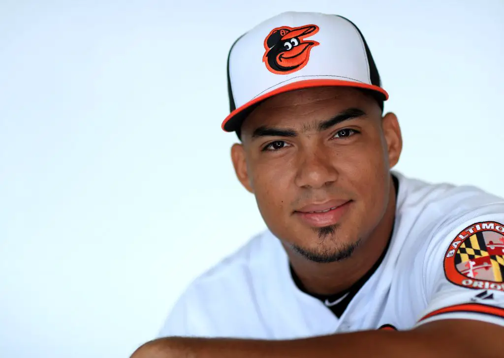 Baltimore Orioles, Anthony Santander