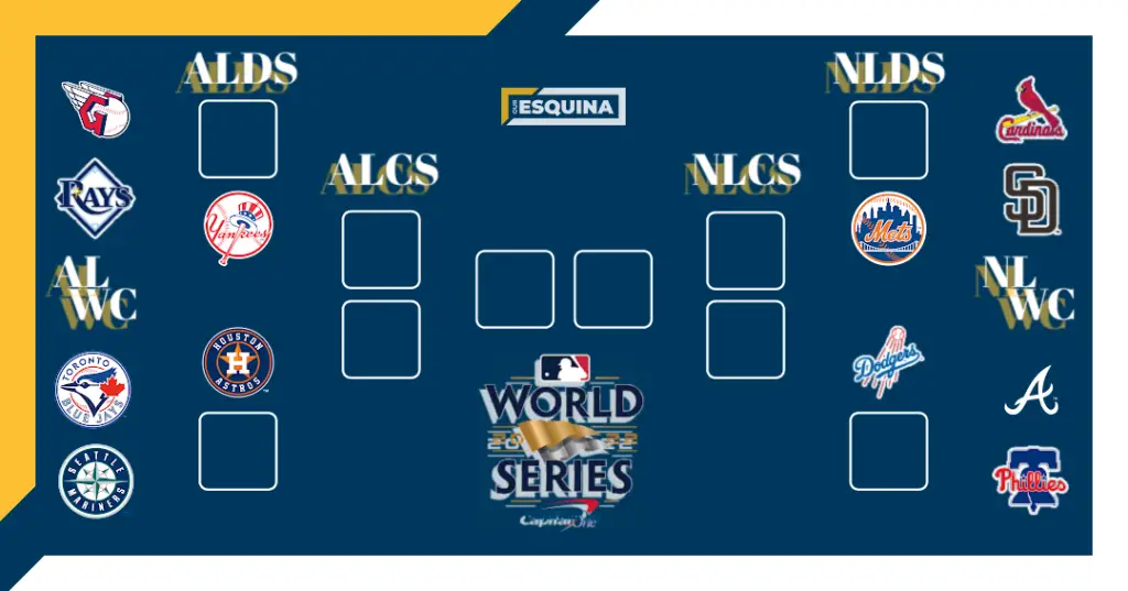 MLB Playoff Bracket  Before Visiting The Sportsbook