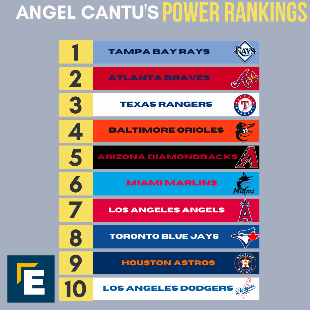 Rays stumble a bit but remain atop Power Rankings Our Esquina