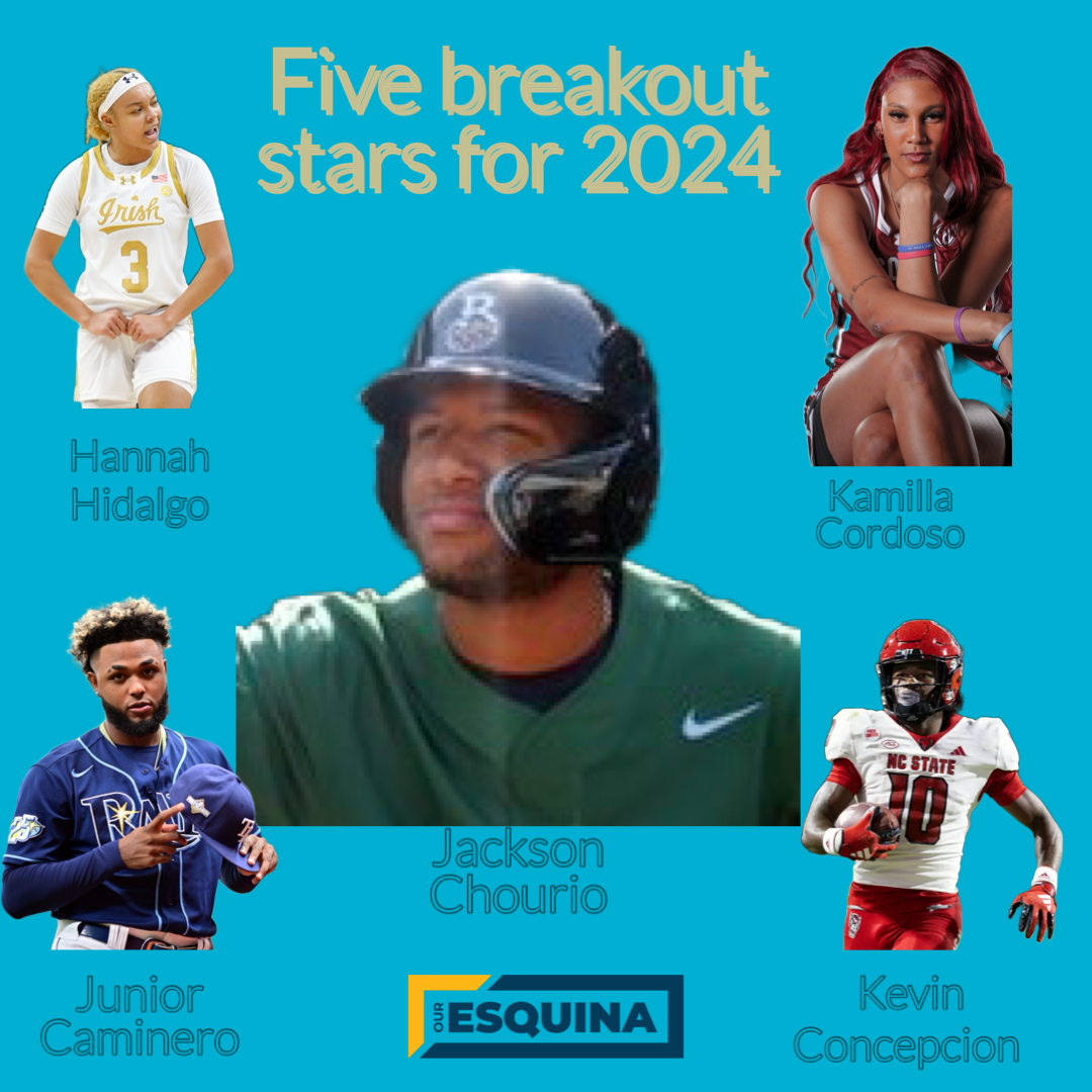 Jackson Chourio Leads Top 5 Latino Breakout Stars For 2024 Our Esquina   B5544F41 5F4E 44EE B59D 202E7692725D 